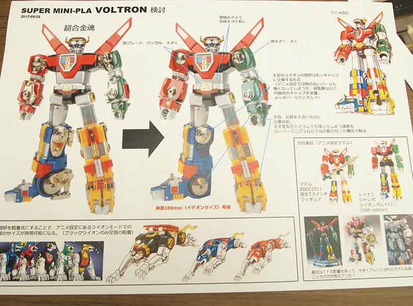 Developers Story of Super Mini-Pla VOLTRON